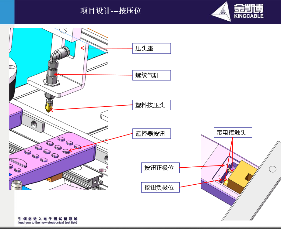 如何設(shè)計(jì)遙控器自動(dòng)化測(cè)試設(shè)備的測(cè)試工裝？