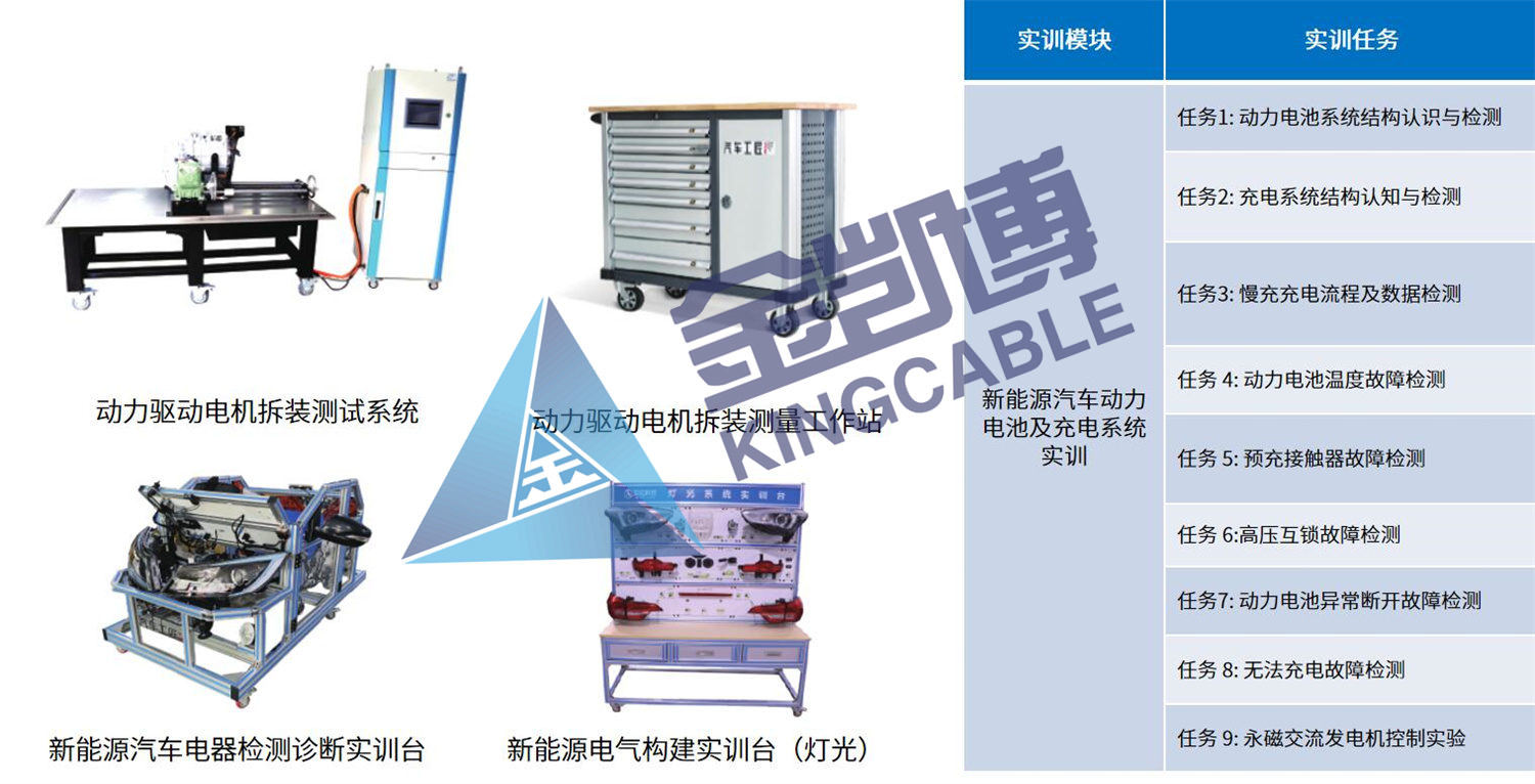 新能源汽車教學(xué)實訓(xùn)平臺