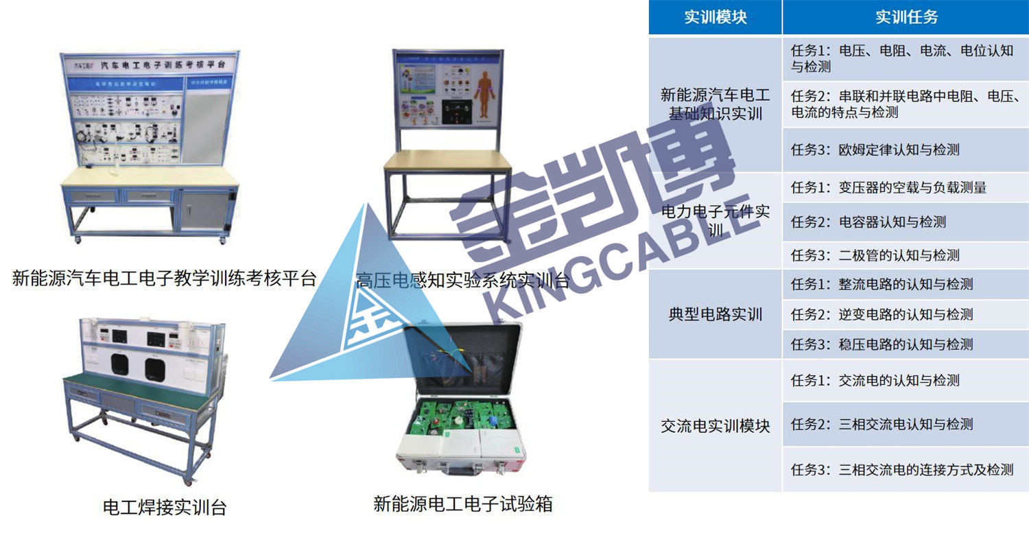 新能源汽車教學(xué)實訓(xùn)平臺